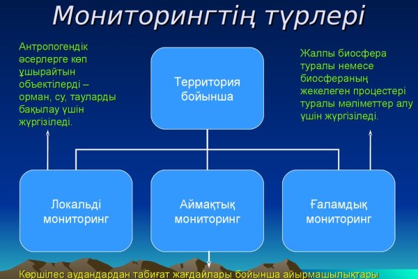 Маркет плейс кракен маркетплейс